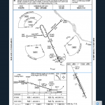 How to Read Your Approach Chart Part 2: Obstacle Departure Procedure