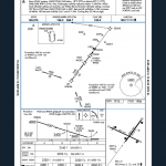 How to Read Your Approach Chart Like a Pro
