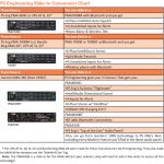 Piper Avionics Slide-In Solutions