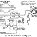 Continental Issues Service Bulletin for Fuel Diverter Valve