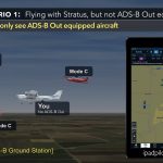 Best ADS-B In Options for a Piper