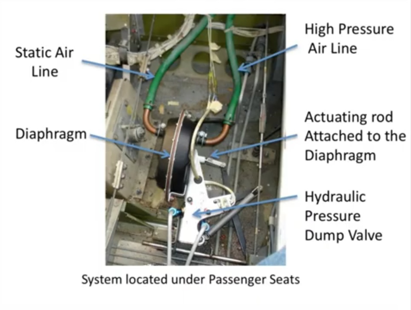 Landing Gear System.jpg