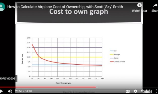Webinar: How to Calculate Piper Cost of Ownership