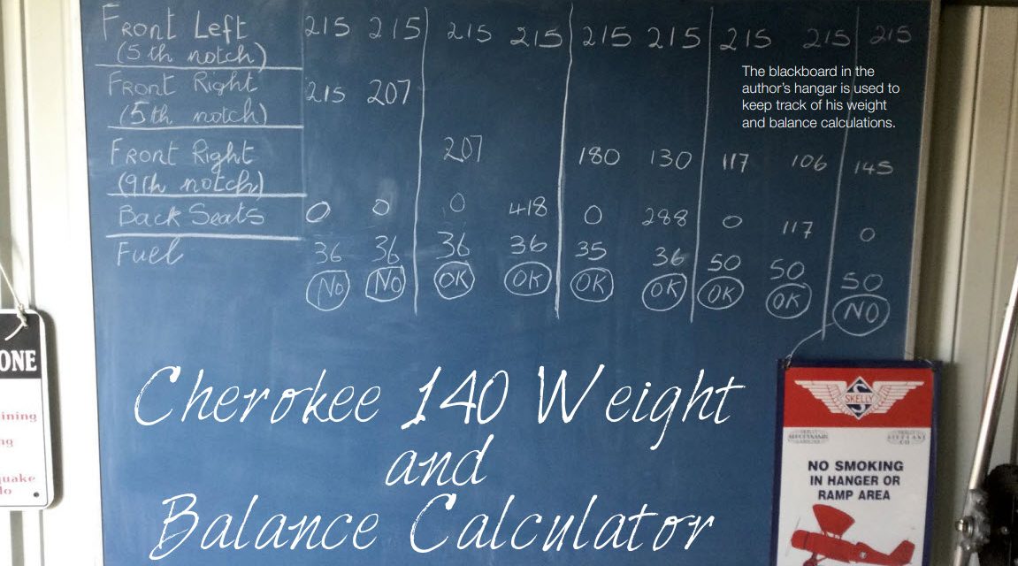 Cherokee 140 Weight and Balance Calculator