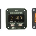 Time Flies: When You Are Having Fun